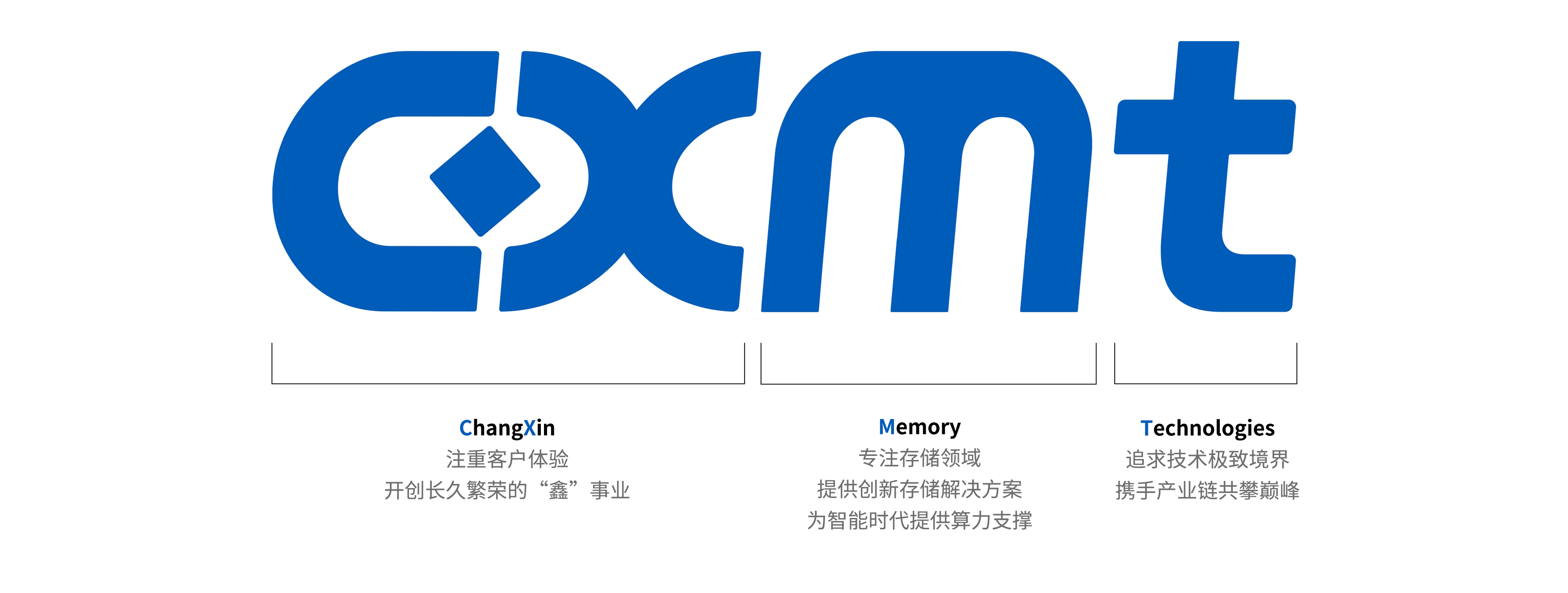 dlogo