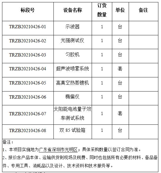 UG环球·(中国区)官方网站