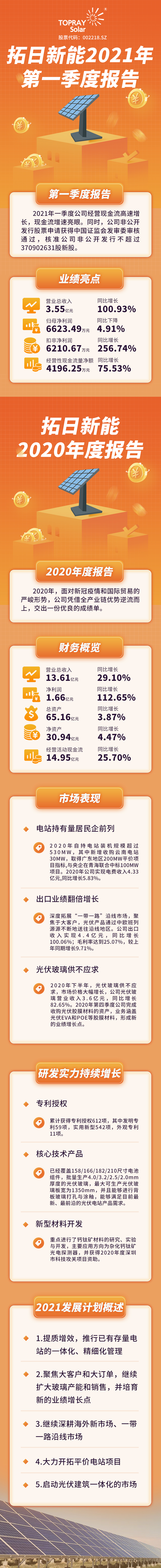 UG环球·(中国区)官方网站