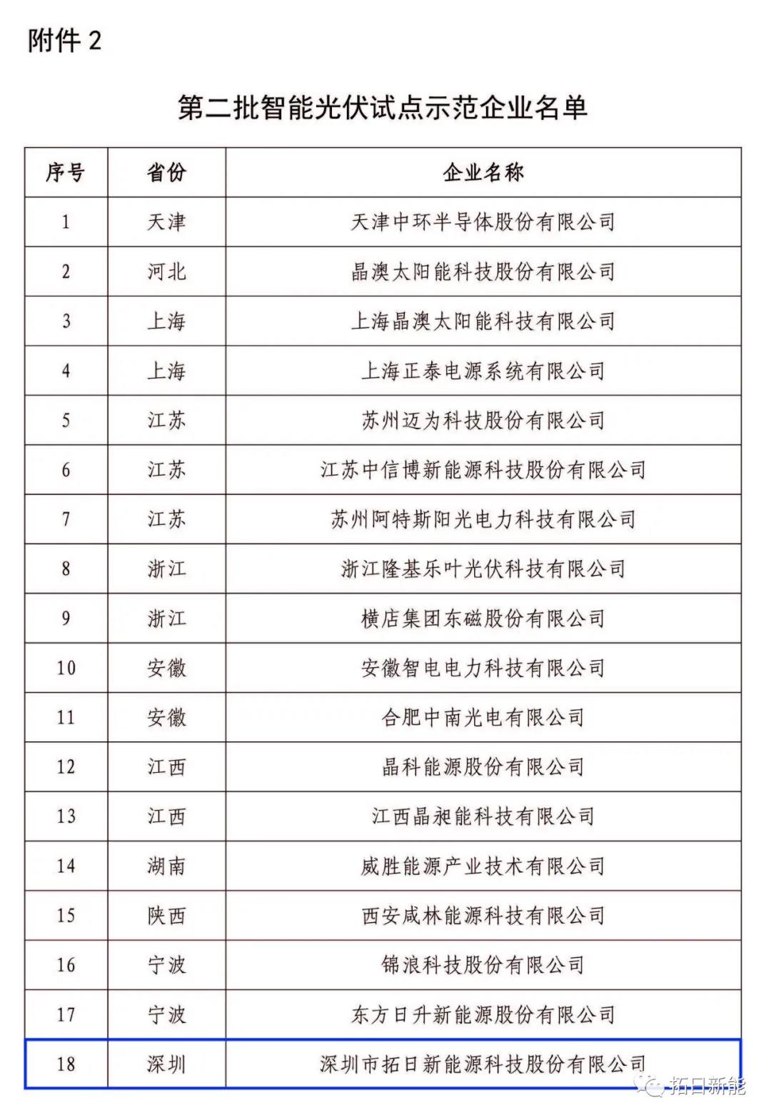 UG环球·(中国区)官方网站