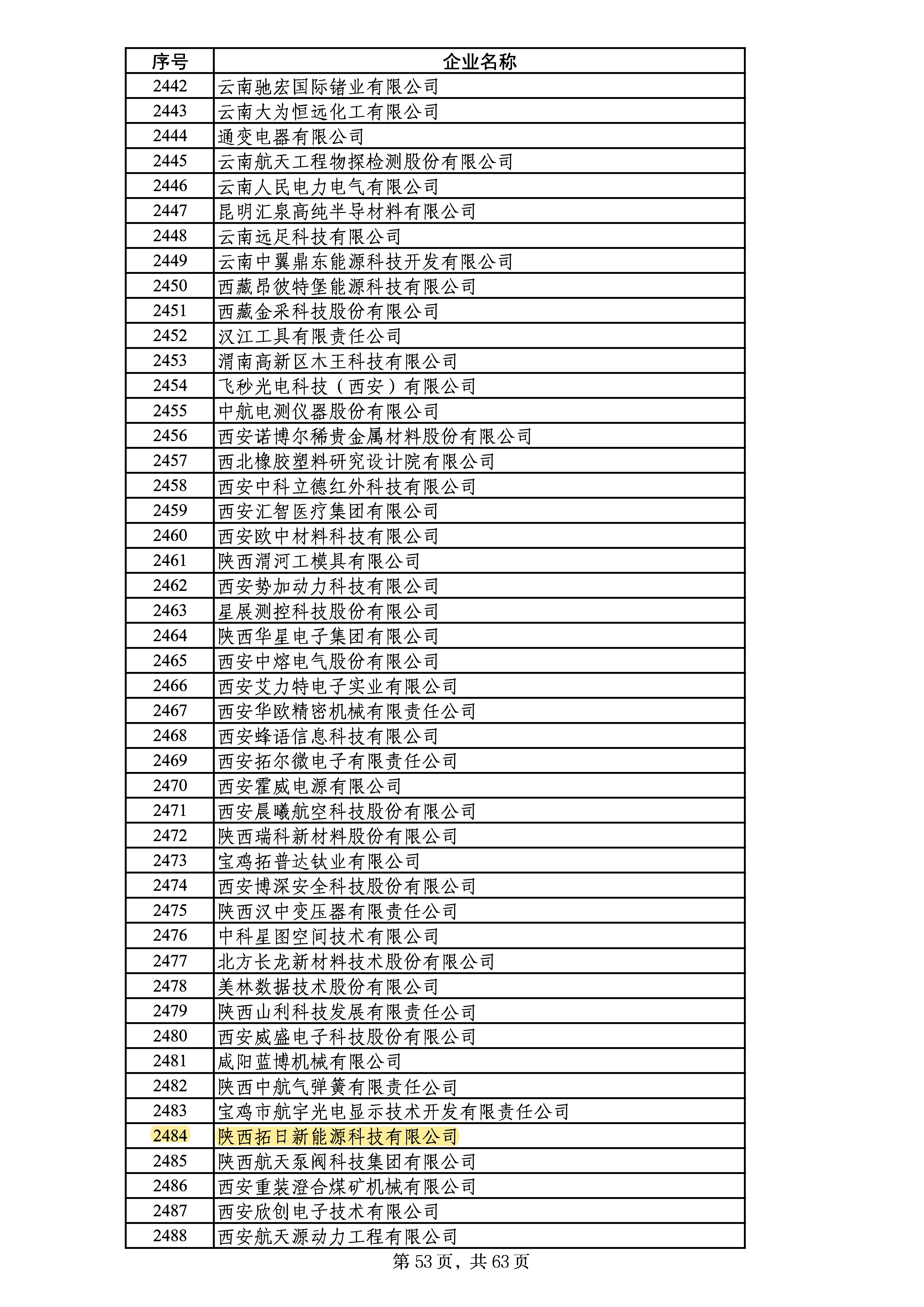 UG环球·(中国区)官方网站